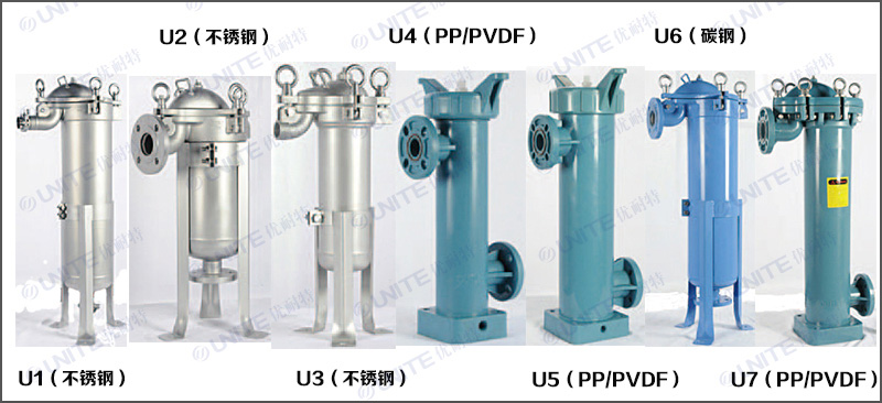 頂入式袋式過濾器