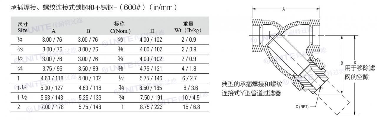 Y型過濾器