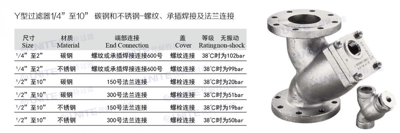 Y型過濾器