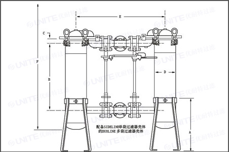 并聯(lián)式袋式過濾器