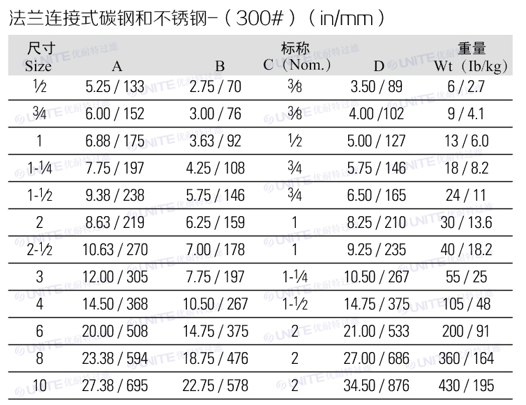 Y型管道過濾器