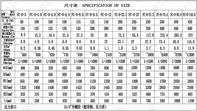 danqiao ccb